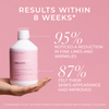 Swedish Collagen Marine Collagen Shot Berry Flavour 500ml (British brand)