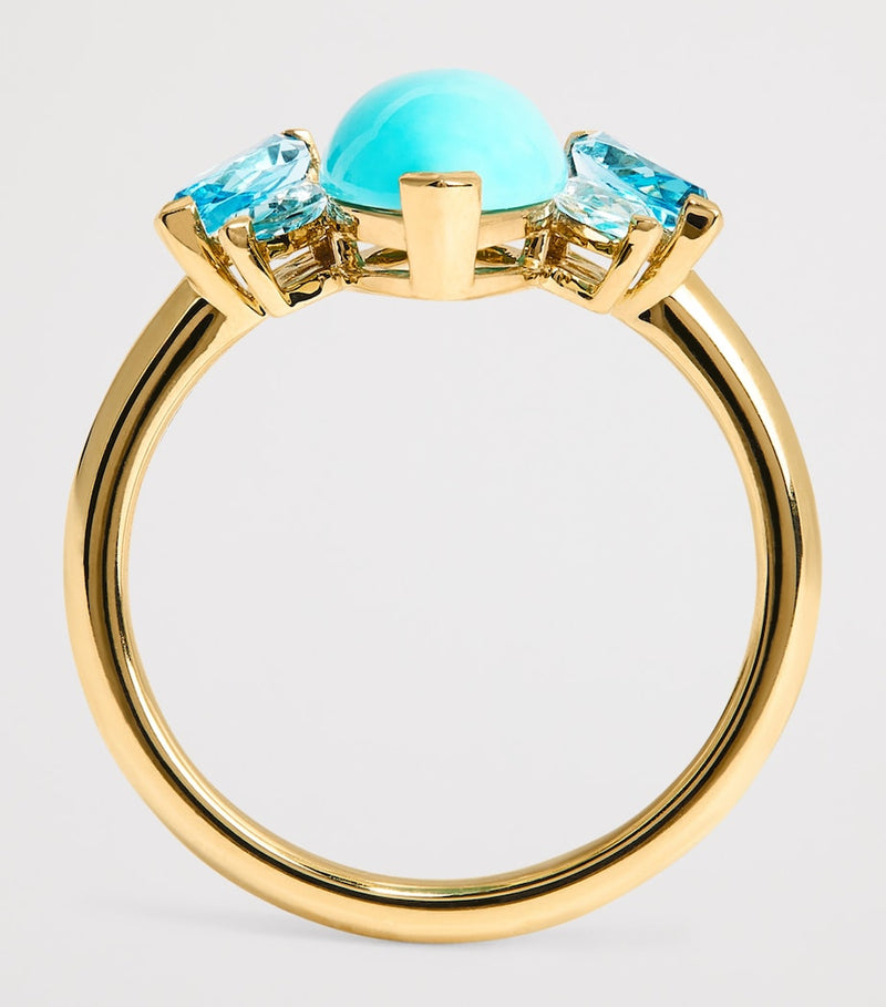Emily P. Wheeler yellow gold topaz turquoise batik ring, UK version