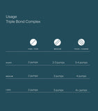 Living Proof Triple Bond Complex hair treatment 45ml, imported from the UK