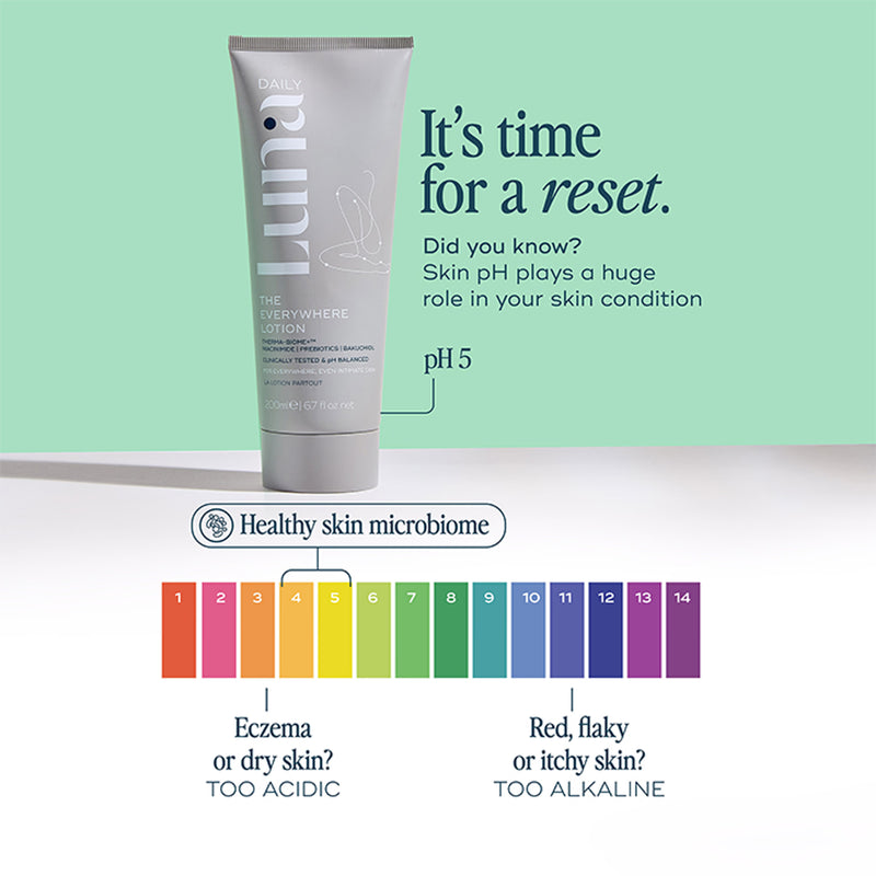 Luna Daily Everywhere Body Lotion 200ml, UK version