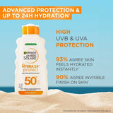 Garnier sun lotion Hydra 24 SPF 50+ 175ml, UK version