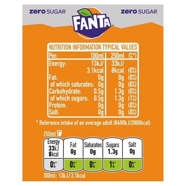Fanta Zero Orange 12 x 500ml