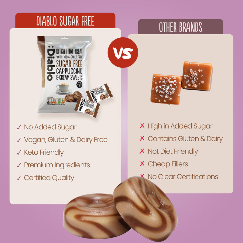 Diablo sugar free cappuccino sweets 75g pack - British product