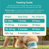 Happi Pets Collagen for Dogs 150 g, UK version