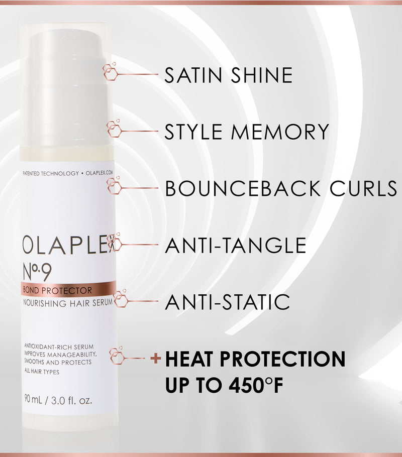 Olaplex Bond Protector Nourishing Hair Serum 90ml, imported from the UK