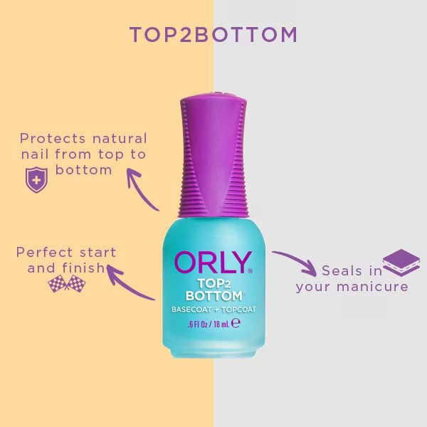 Orly Top 2 Bottom Two-In-One Basecoat & Topcoat 18ml, imported from the UK