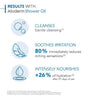 Bioderma Atoderm Cleansing Oil 1L - British product