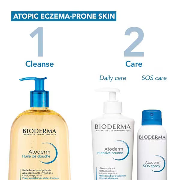 Bioderma Atoderm Cleansing Oil 1L - British product