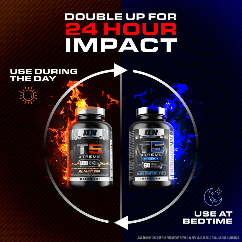 Iron Labs T5 Xtreme Night fat burner 60 capsules - British product