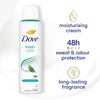 Dove Women Antiperspirant Deodorant Fresh 150ml - British product