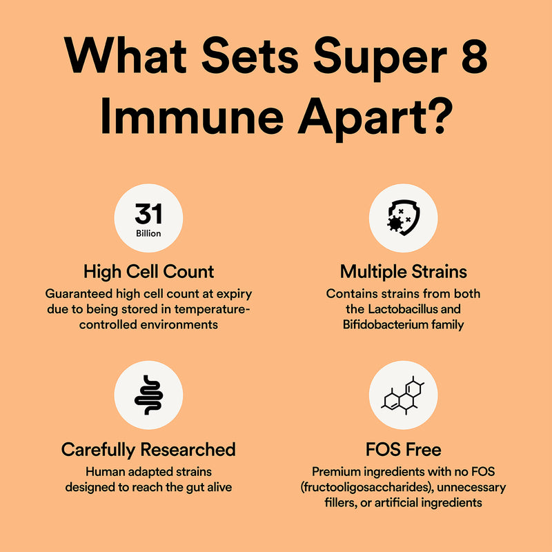 Udo's Choice Super 8 Immune probiotic 90 capsules, UK version