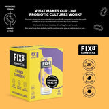 Fix8 Ginger Turmeric Kombucha Multipack 4 x 250ml