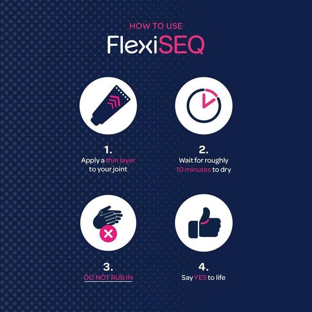 Flexiseq Joint Wear & Tear   50g