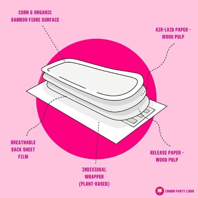 FLO Bamboo Daily Liners Wrapped & Ultra Thin 24 per pack