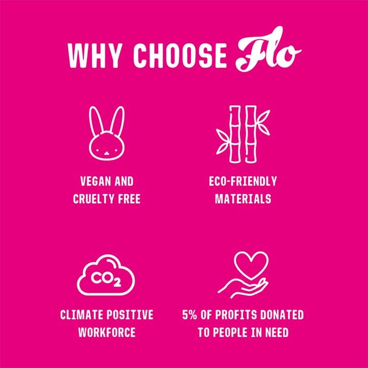 Flo Period Pants – Size Medium UK 10-12