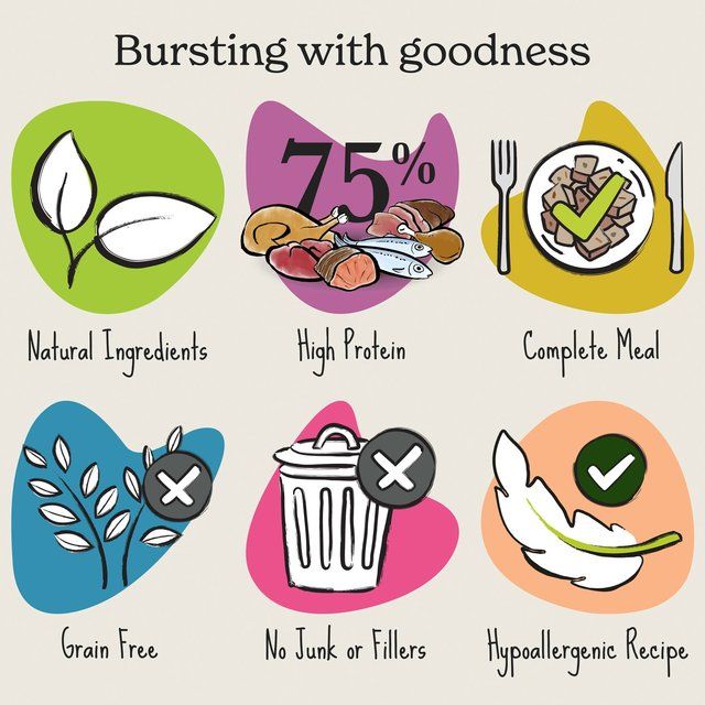 Forthglade Complete Puppy Grain Free Variety Lamb & Chicken 12 x 395g