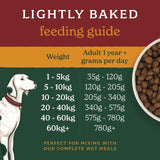 Forthglade Lightly Baked Natural Dry Dog Food Turkey with Sweet Potato 2kg
