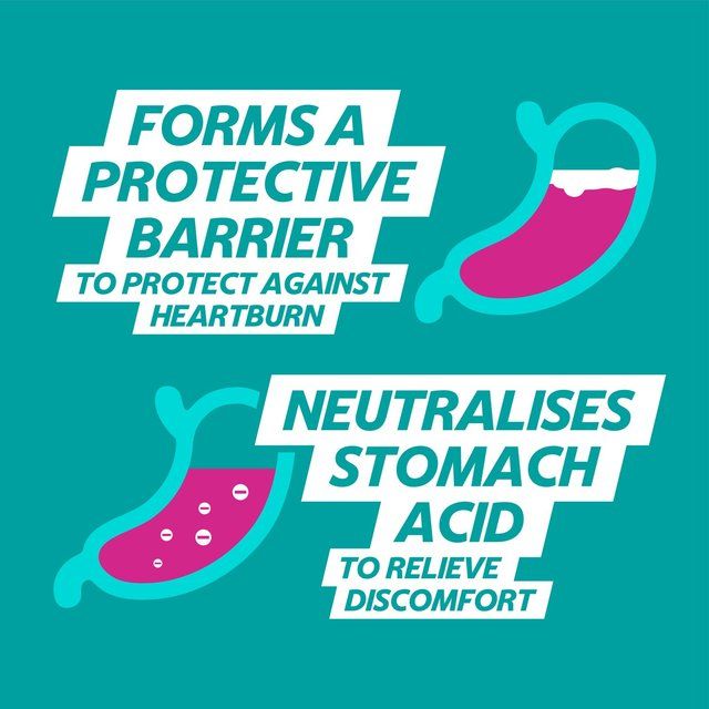 Gaviscon Tablets Heartburn & Indigestion Peppermint 48 per pack