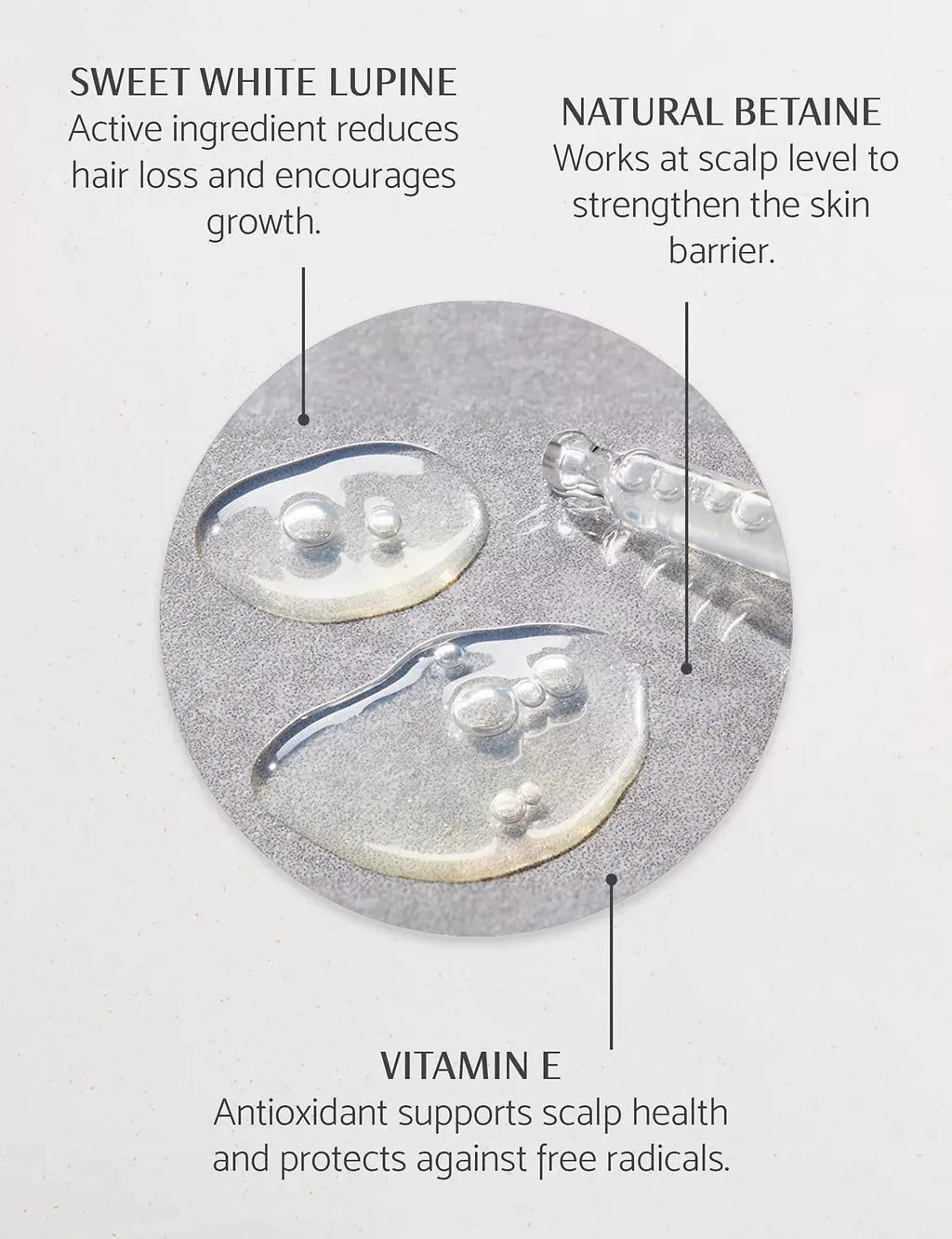 Give Me Strength Strengthening Scalp Concentrate 50ml