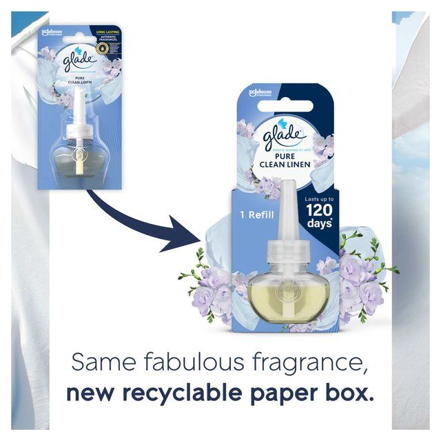 Glade Plug In Holder & Refill Electric Scented Oil Clean Linen   20ml