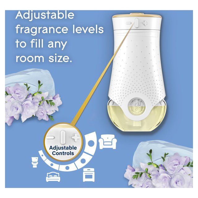 Glade Plug In Holder & Refill Electric Scented Oil Clean Linen   20ml