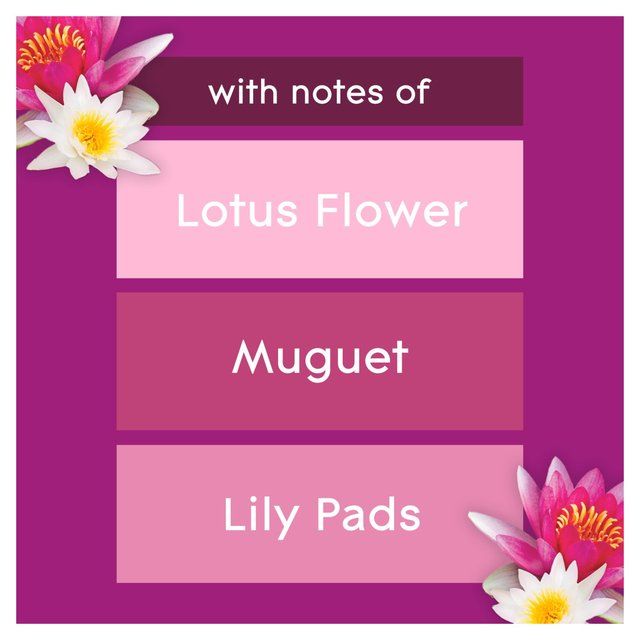 Glade Plug In Refill Electric Scented Oil Relaxing Zen 20ml