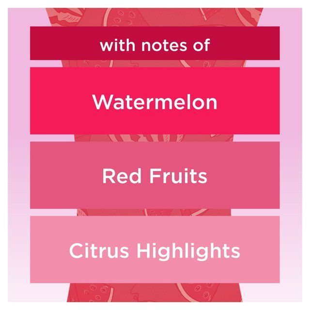 Glade Plug In Twin Refill Electric Scented Oil Wondermelon 2 x 20ml