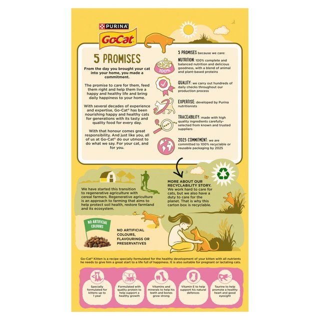 Go-Cat Kitten Chicken Turkey and Milk Dry Cat Food 750g