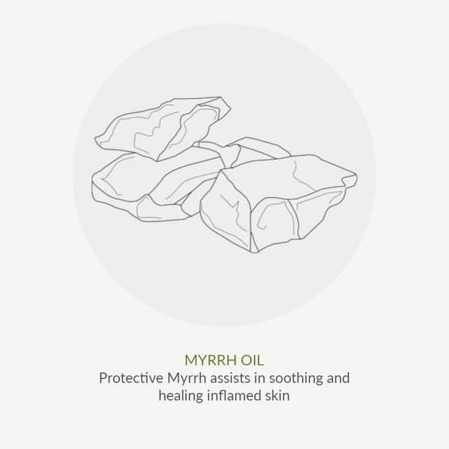 Green People After Sun Lotion   200ml