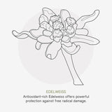 Green People Daily SPF30 Moisturiser Age Defy+ by Cha Vohtz 30ml