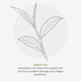 Green People Organic Men's Energising Shower Gel Vegan 150ml