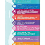 Health & Her Perimenopause Multi-nutrient Support Supplement Capsules    60 per pack