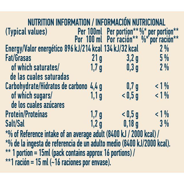 Hellmann's Caesar Salad Dressing & Dip 250ml