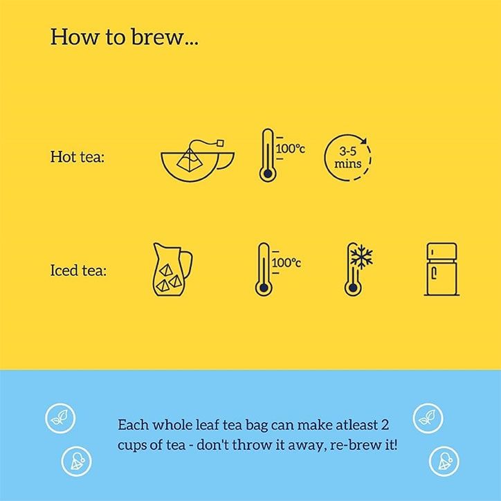 HotTea Mama Milk's Up Fenugreek, Fennel & Aniseed Tea 14 Tea Bags