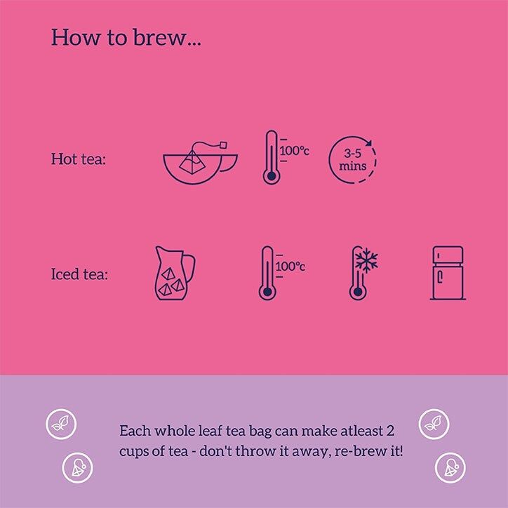 HotTea Mama Over the Moon Raspberry Leaf & Chamomile Tea 14 Tea Bags