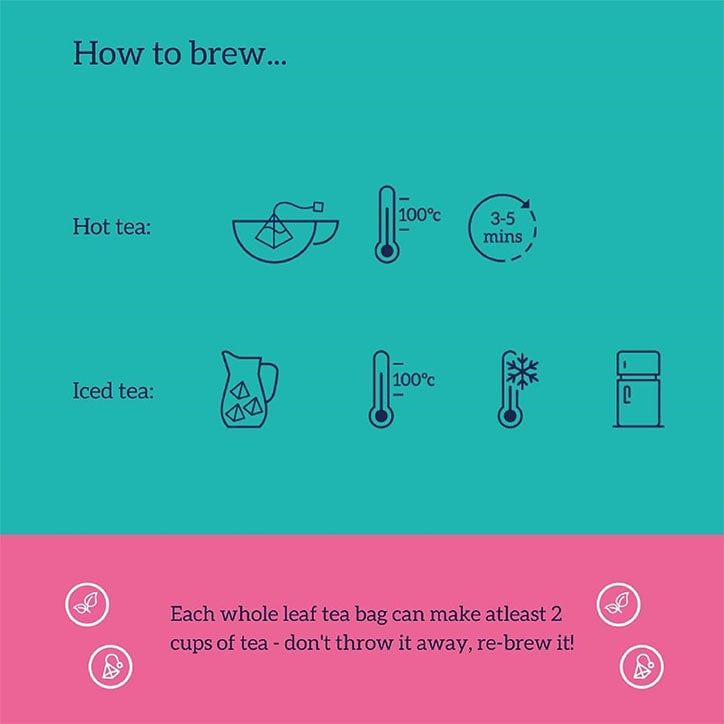 HotTea Mama The Final Push Raspberry Leaf & Peppermint Tea 14 Tea Bags