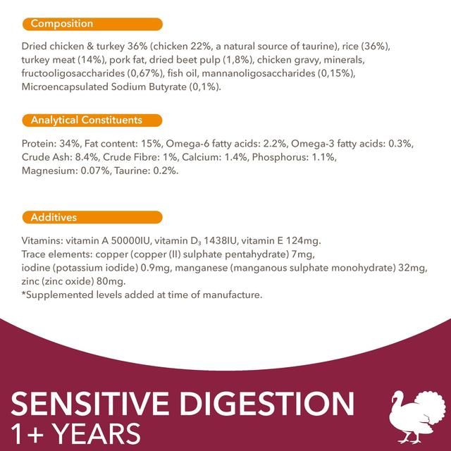 IAMS 1+ Years Sensitive Digestion Dry Cat Food Turkey 3kg
