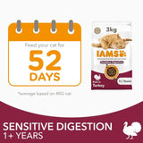 IAMS 1+ Years Sensitive Digestion Dry Cat Food Turkey 3kg