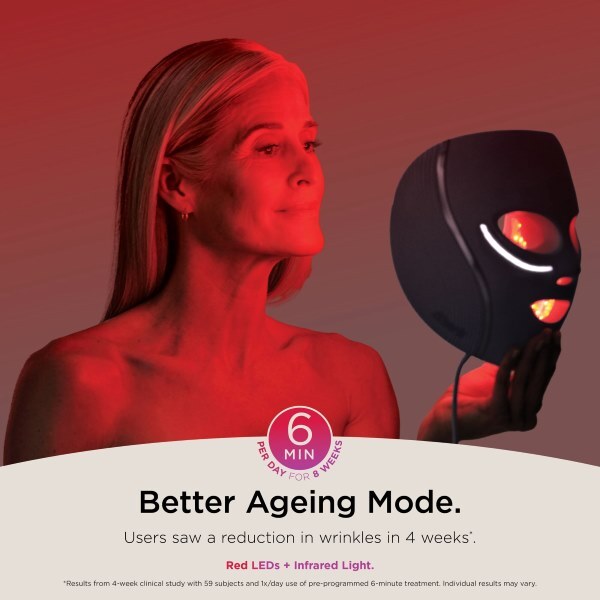 Shark Cryoglow Under-Eye Cooling LED Anti-Ageing & Blemish Repair Mask