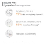 Bioderma Pigmentbio Brightening & Exfoliating Cleanser 200Ml