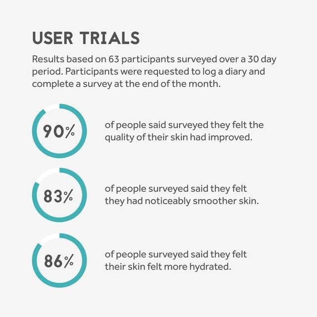 Innermost The Glow Booster Collagen Protein 200g