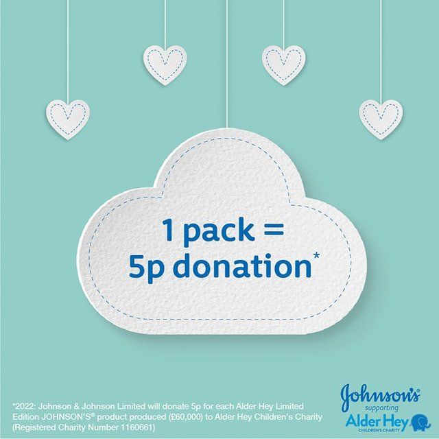 Johnson's Baby Lotion 500ml