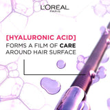 L'Oreal Elvive Hydra Hyaluronic 8 Second Wonder Water with Hyaluronic Acid 200ml
