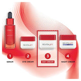 L'Oreal Paris Revitalift Anti-Ageing & Firming Day Cream with Retinol 50ml