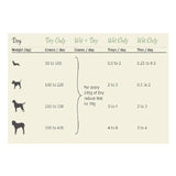 Lily's Kitchen Cottage Pie for Dogs 400g