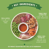 Lily's Kitchen Dog Turkey & Trout Senior Recipe Dry Food 1kg