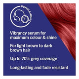 LIVE Intense Colour Permanent Red Hair Dye Red Passion
