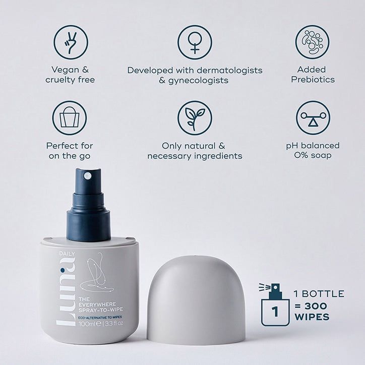 Luna Daily The Everywhere Spray-to-Wipe Fragrance Free 100ml Original