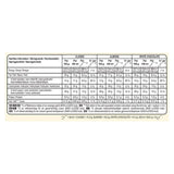 Magnum Mini Classic Almond & White Chocolate Ice Cream Sticks 6 x 55ml