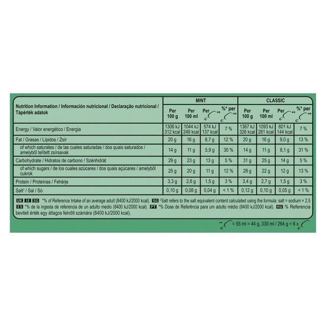 Magnum Mini Classic & Mint Ice Cream Sticks 6 x 55ml